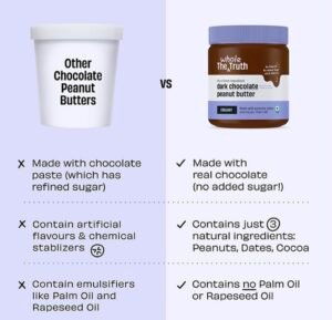 The Whole Truth Dark Chocolate Creamy Peanut Butter - Image 3